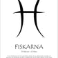 Skapa din egen poster - stjärntecken