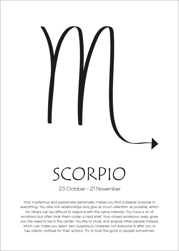 Zodiac  sign symbole white backgroud Scorpio - English text