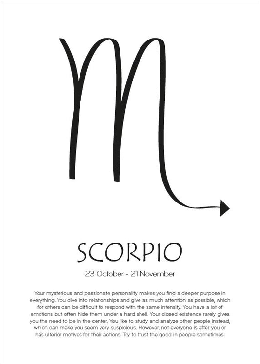 Zodiac  sign symbole white backgroud Scorpio - English text